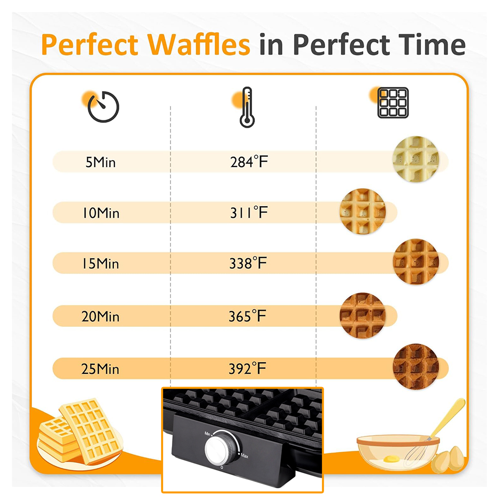 Gaufrier belge à 4 tranches, 1 - Mini Waffle Maker Machine avis et prix