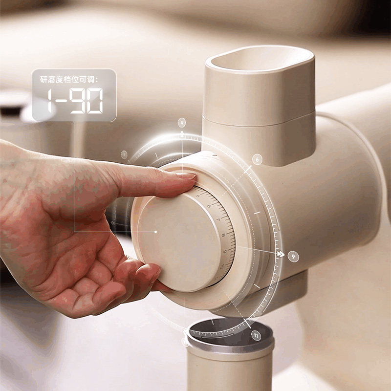 Moulin à café électrique profe - Coffee Bean Grinder Electric avis et prix