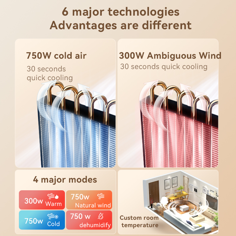 Climatiseurs portables miniatu - Air Conditioners avis et prix